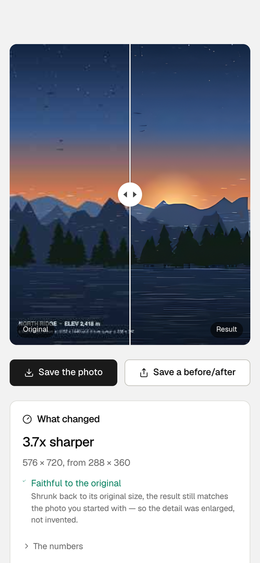 The OpenPixels result screen: a before/after slider above a panel reading 3.7x sharper, 576 by 720 from 288 by 360, and faithful to the original.